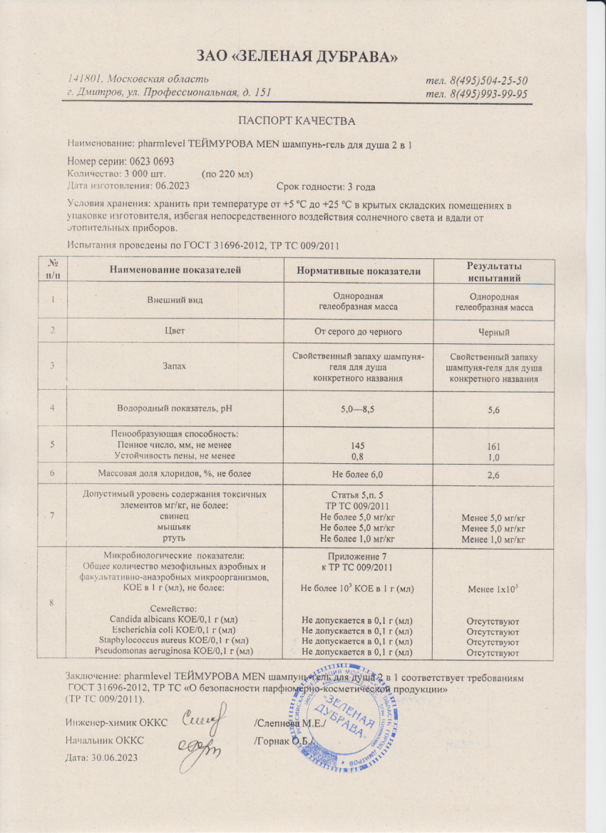 Паспорт №062023